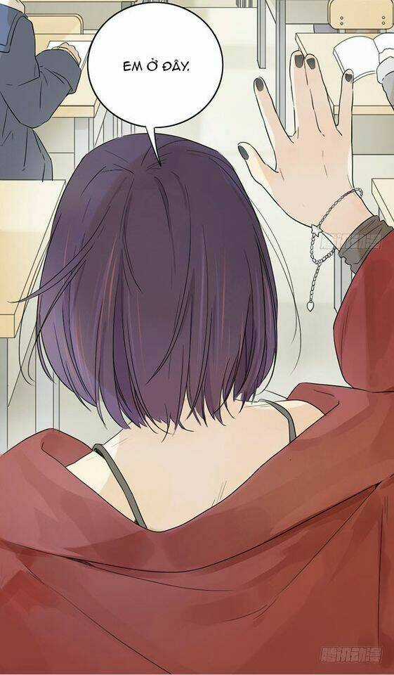 Gửi 2008 Chapter 2 trang 28