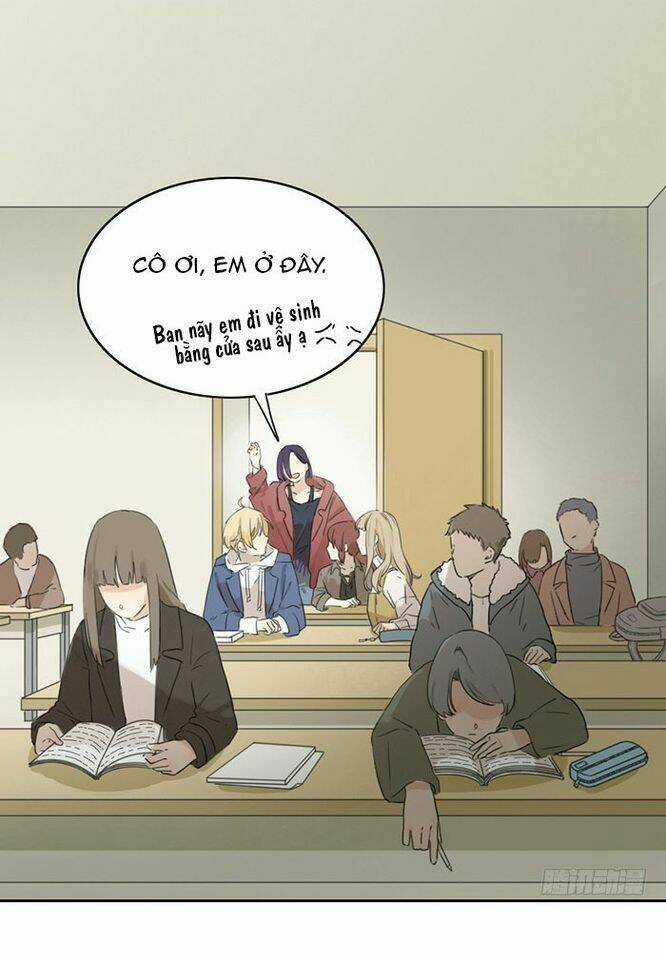 Gửi 2008 Chapter 2 trang 29