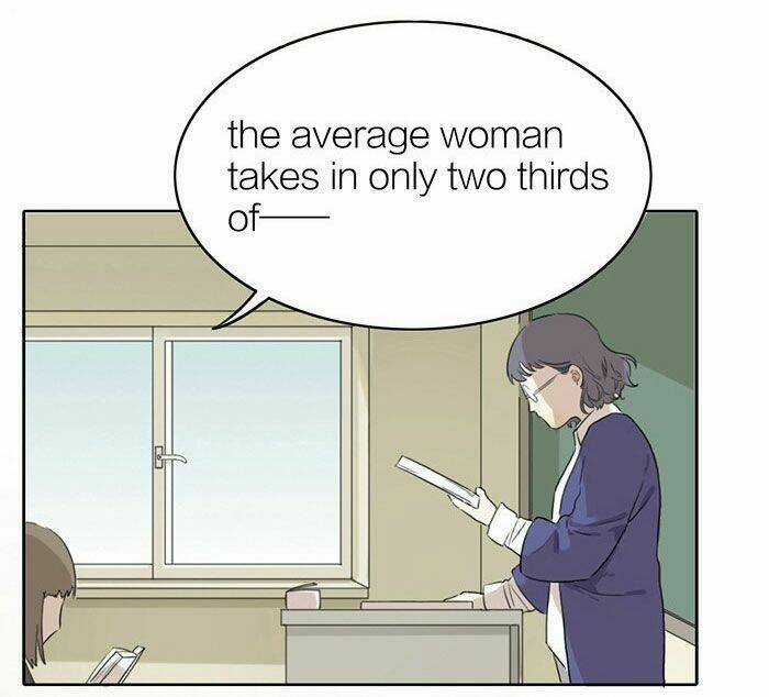 Gửi 2008 Chapter 2 trang 33