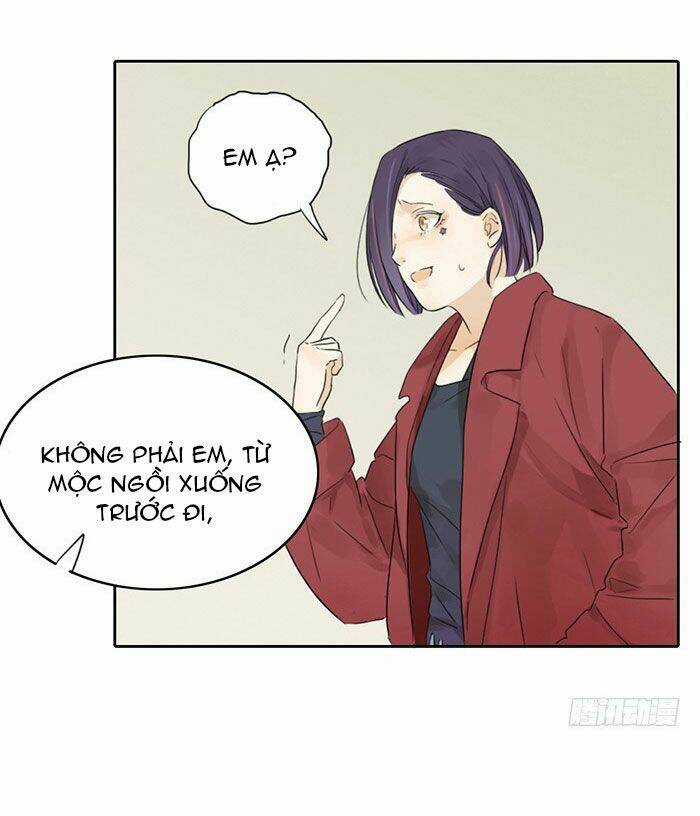 Gửi 2008 Chapter 2 trang 40
