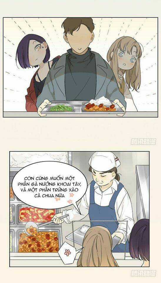 Gửi 2008 Chapter 3 trang 15