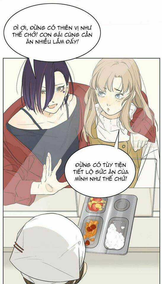 Gửi 2008 Chapter 3 trang 17