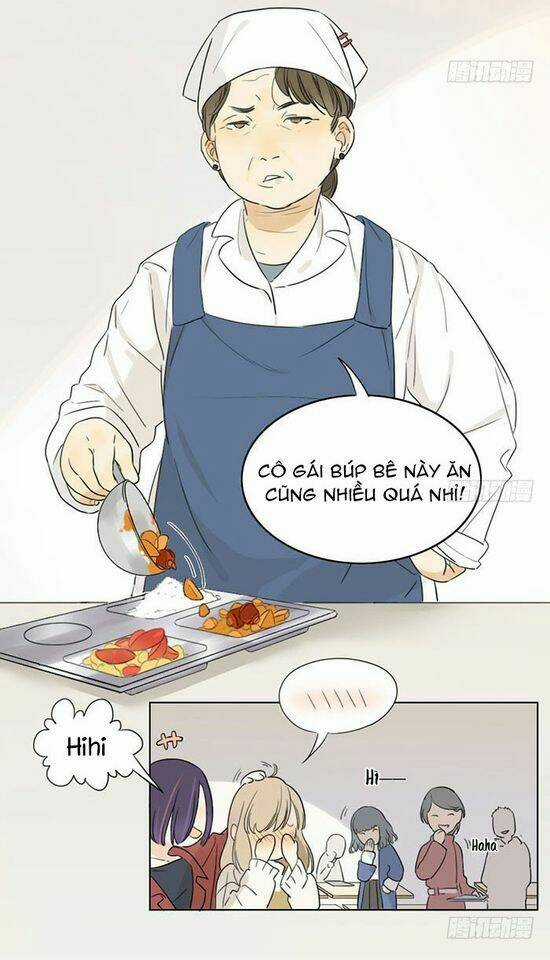 Gửi 2008 Chapter 3 trang 19