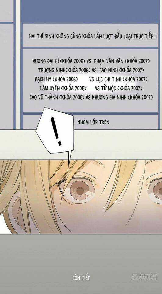 Gửi 2008 Chapter 3 trang 41