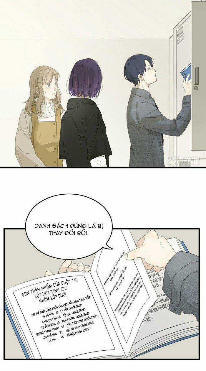 Gửi 2008 Chapter 4 trang 39