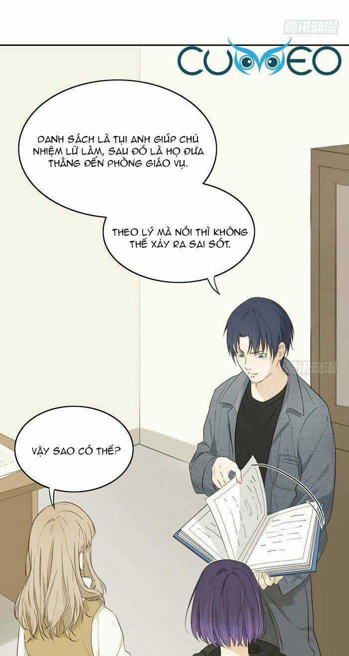 Gửi 2008 Chapter 4 trang 40