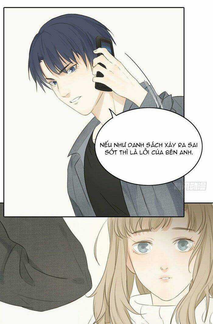 Gửi 2008 Chapter 4 trang 42