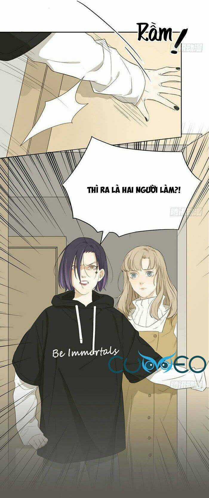 Gửi 2008 Chapter 4 trang 55