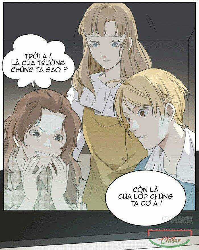 Gửi 2008 Chapter 6 trang 12