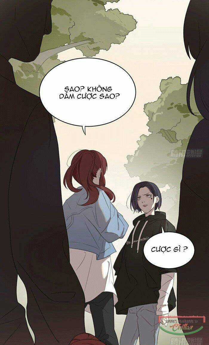 Gửi 2008 Chapter 6 trang 2