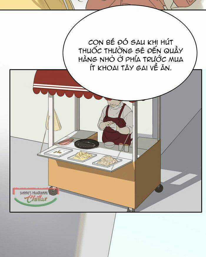 Gửi 2008 Chapter 8 trang 11