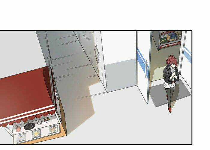 Gửi 2008 Chapter 8 trang 14