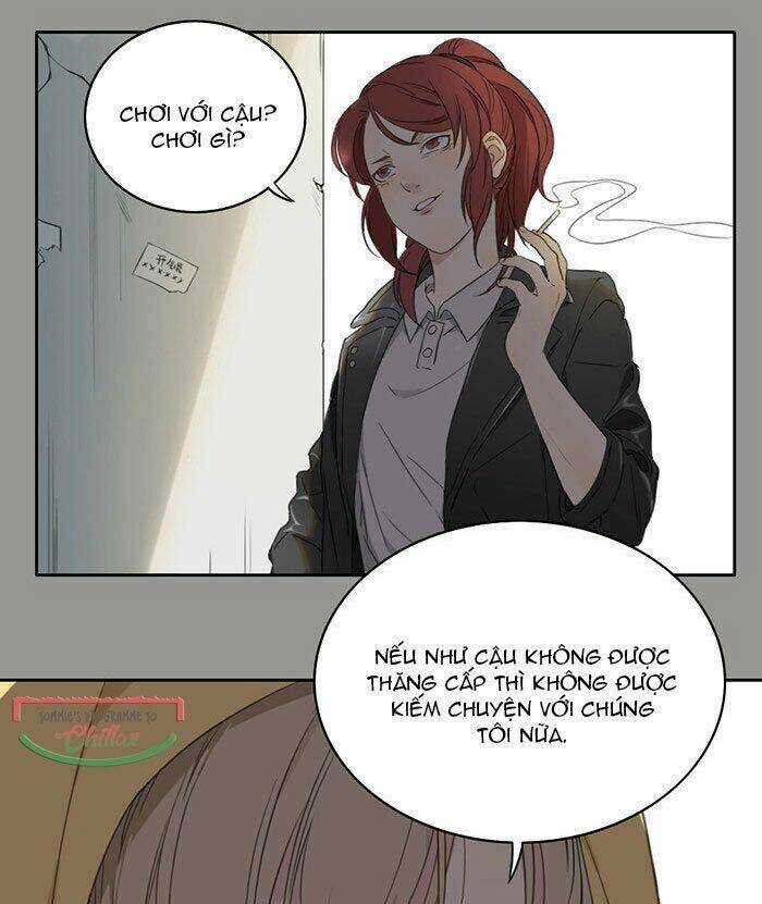 Gửi 2008 Chapter 8 trang 20