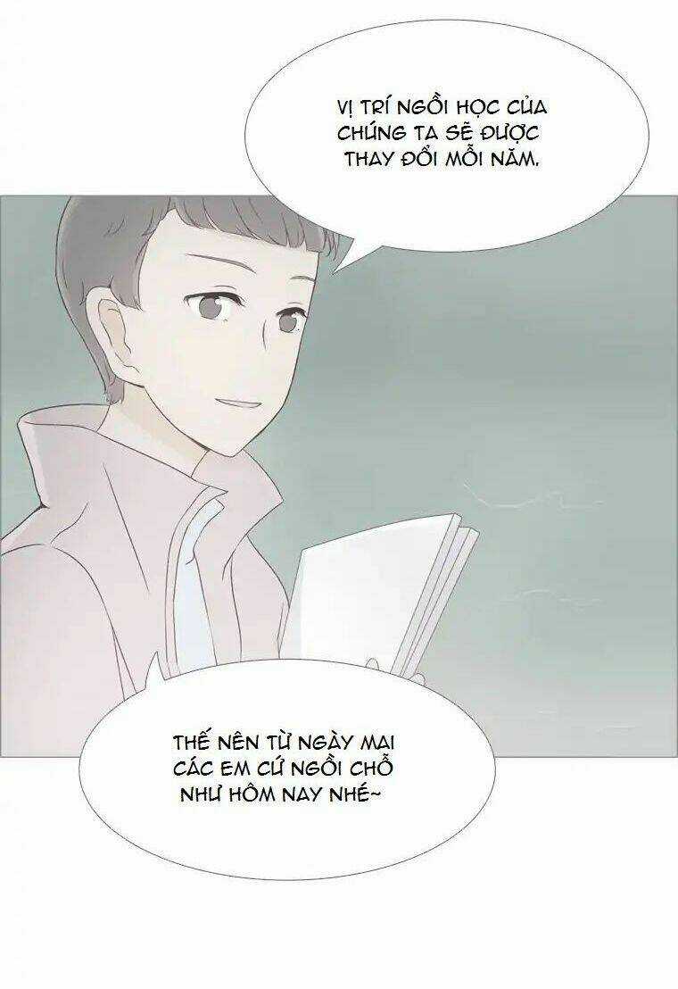 Gửi Đến Tương Lai Chapter 11 trang 60