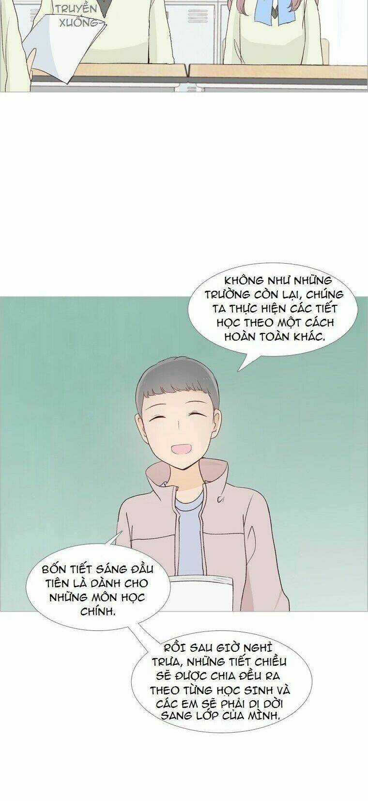 Gửi Đến Tương Lai Chapter 12 trang 12