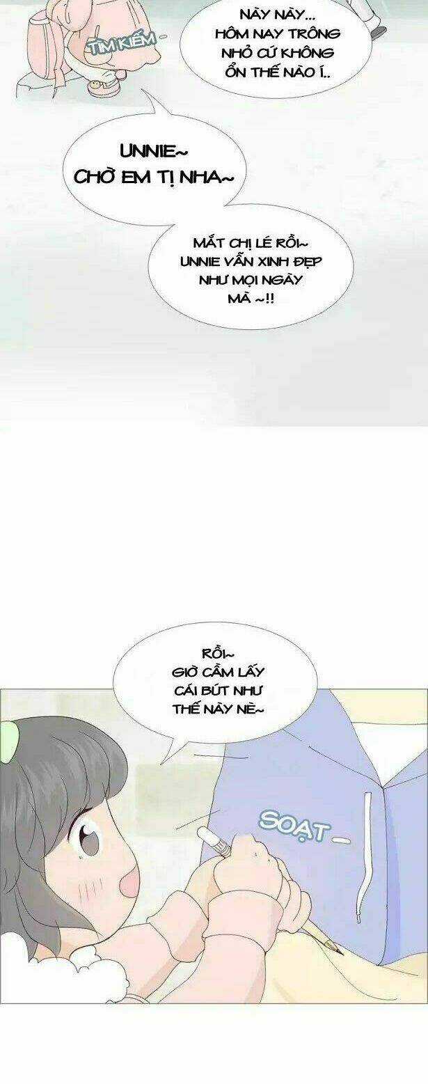 Gửi Đến Tương Lai Chapter 4.1 trang 20