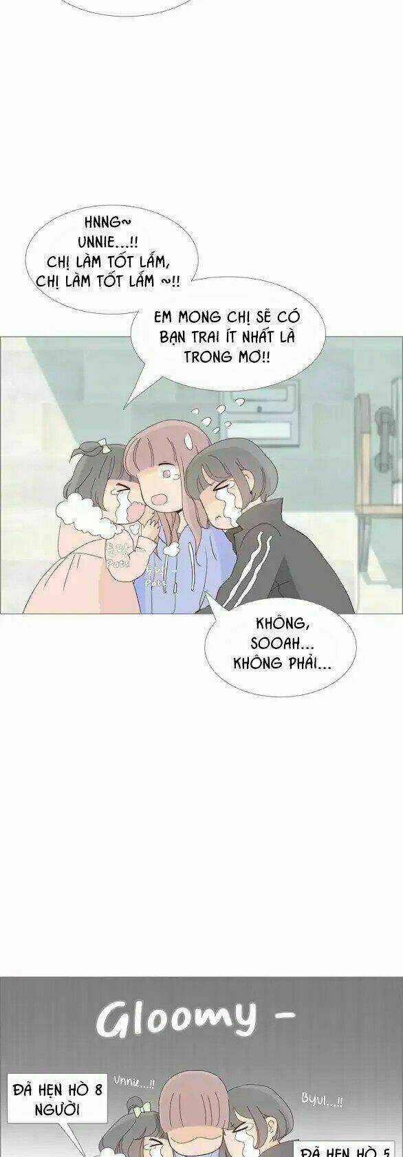 Gửi Đến Tương Lai Chapter 4.2 trang 10