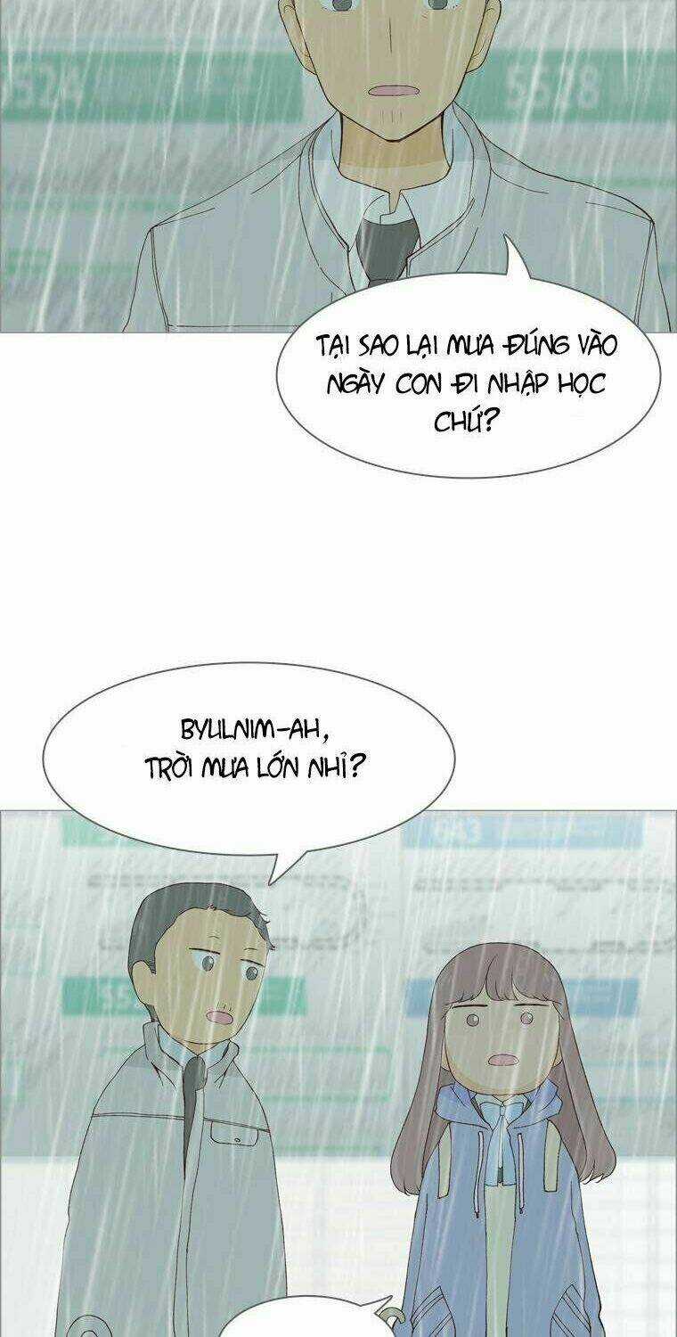 Gửi Đến Tương Lai Chapter 7 trang 18