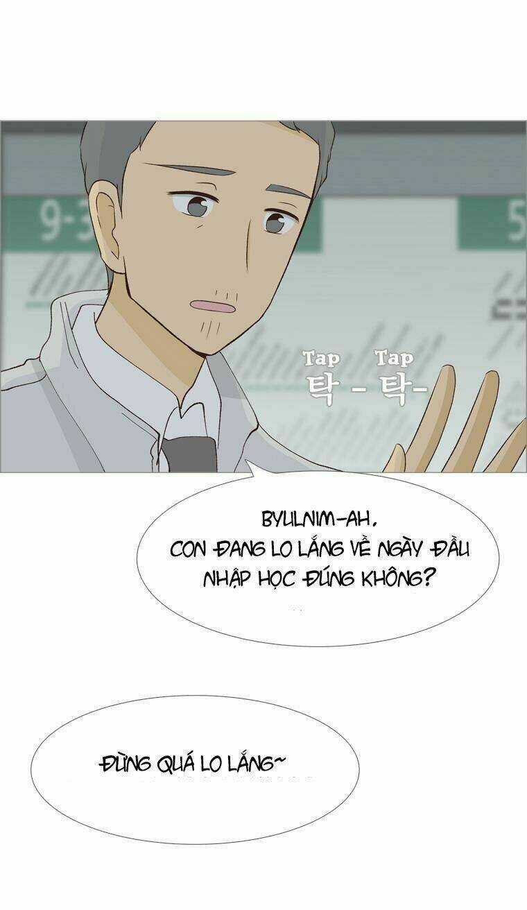 Gửi Đến Tương Lai Chapter 7 trang 22