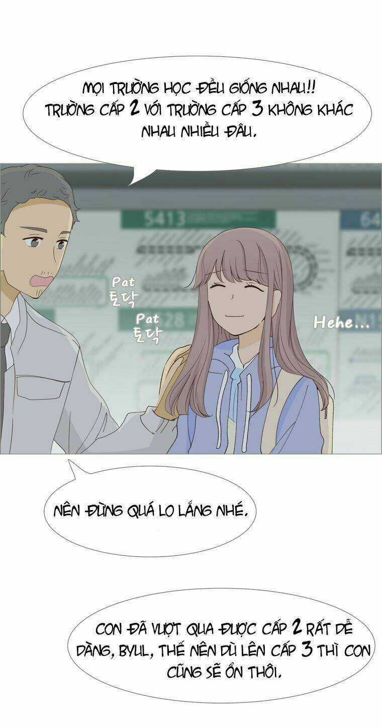 Gửi Đến Tương Lai Chapter 7 trang 23