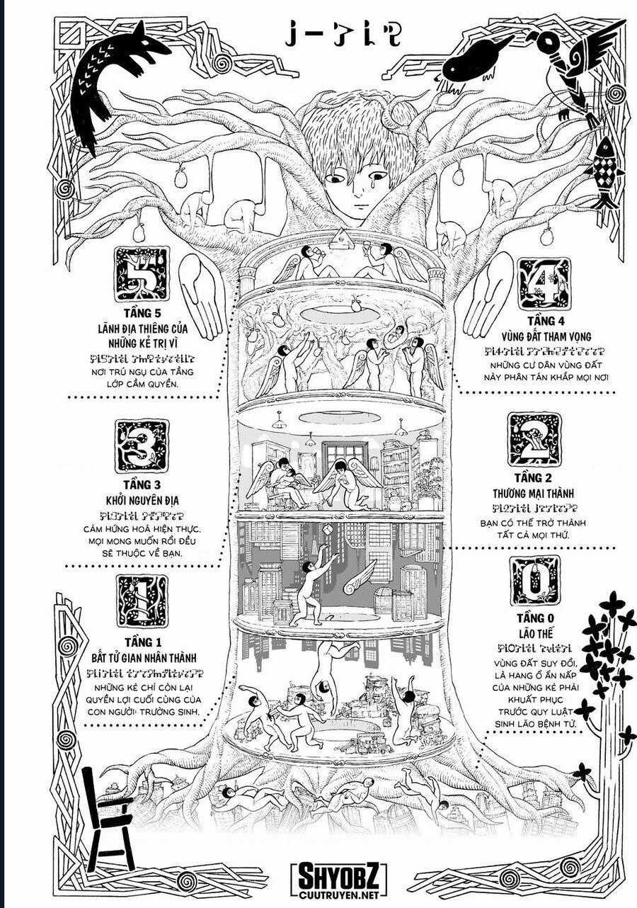 Gửi Em, Người Bất Tử Chương 166 trang 31