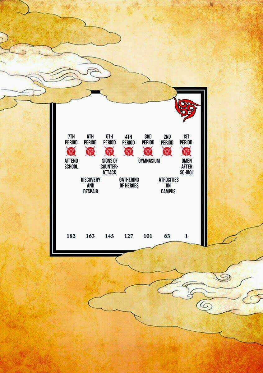 Gunjou Senki Chapter 1.1 trang 4