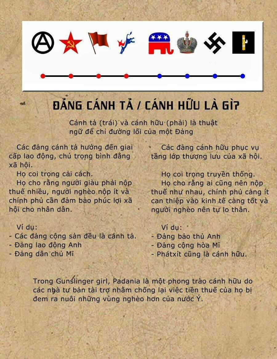 Gunslinger Girl Chapter 23 trang 38