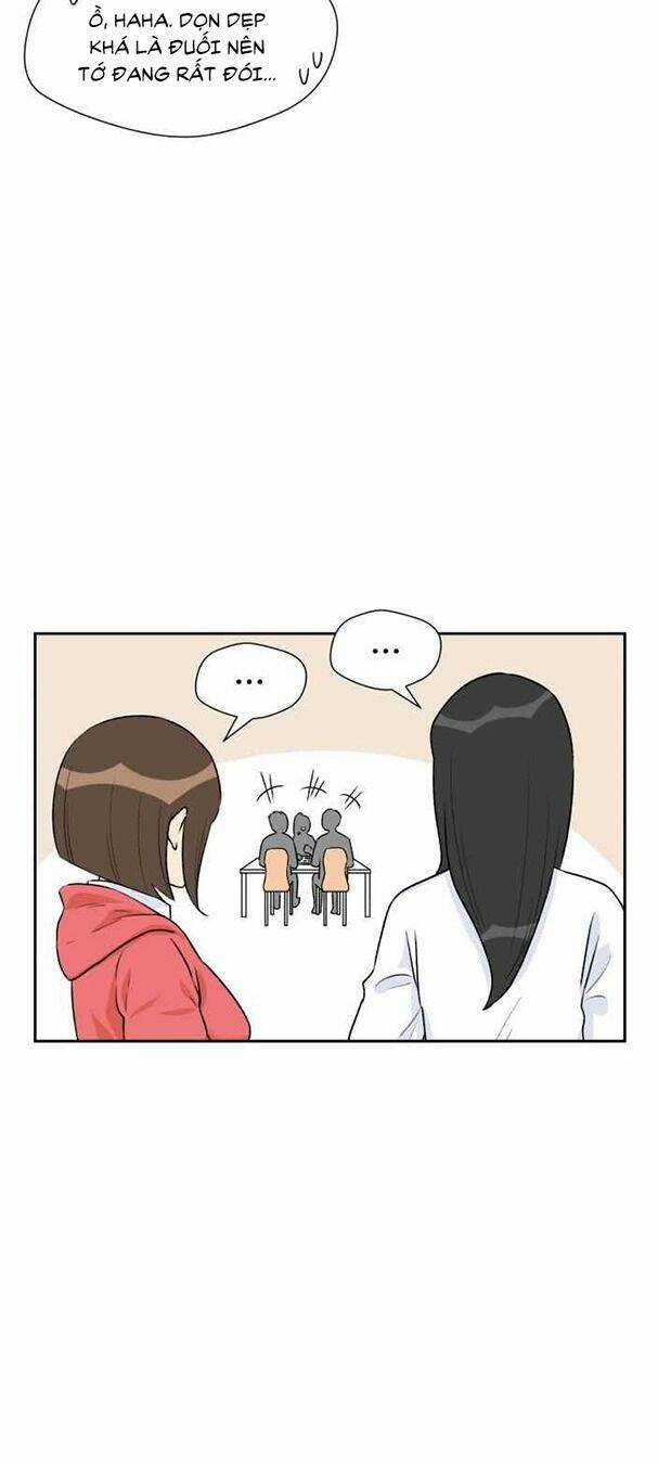 Gương Mặt Thiên Tài Chapter 13 trang 50