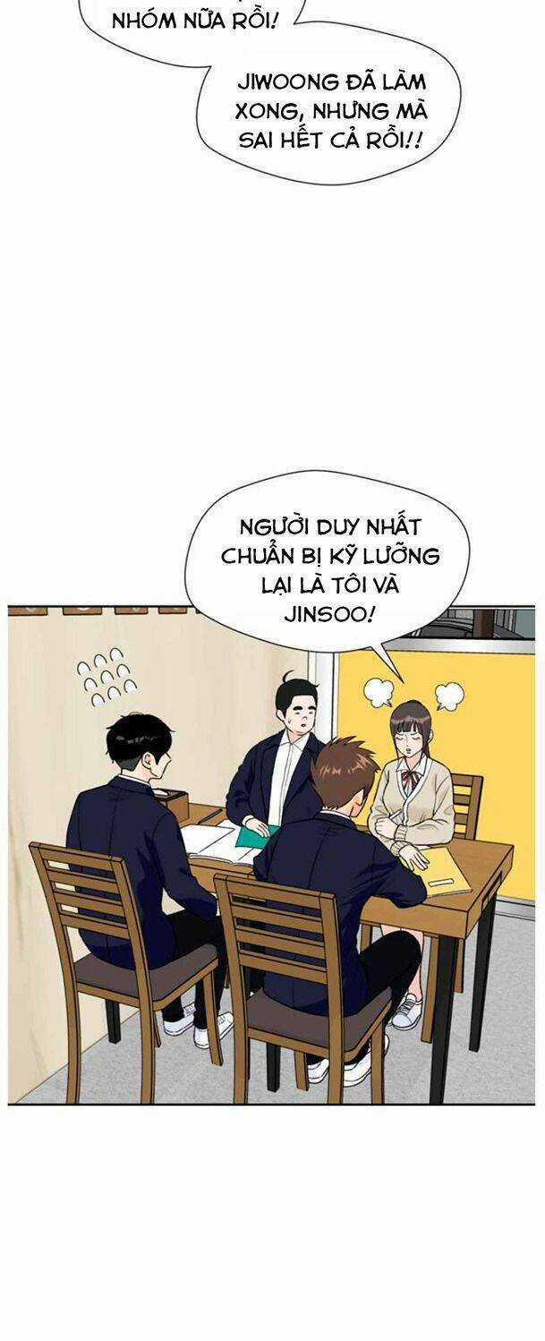 Gương Mặt Thiên Tài Chapter 16 trang 38