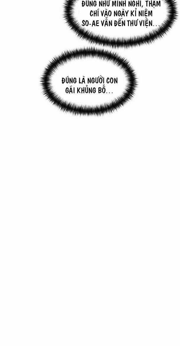 Gương Mặt Thiên Tài Chapter 18 trang 61