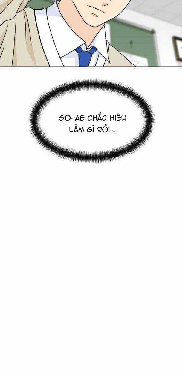 Gương Mặt Thiên Tài Chapter 19 trang 54