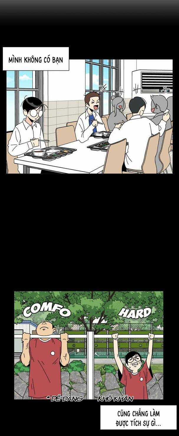 Gương Mặt Thiên Tài Chapter 2 trang 27