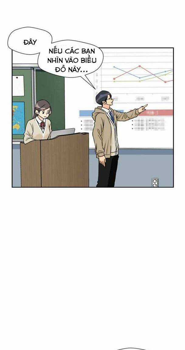 Gương Mặt Thiên Tài Chapter 20 trang 25