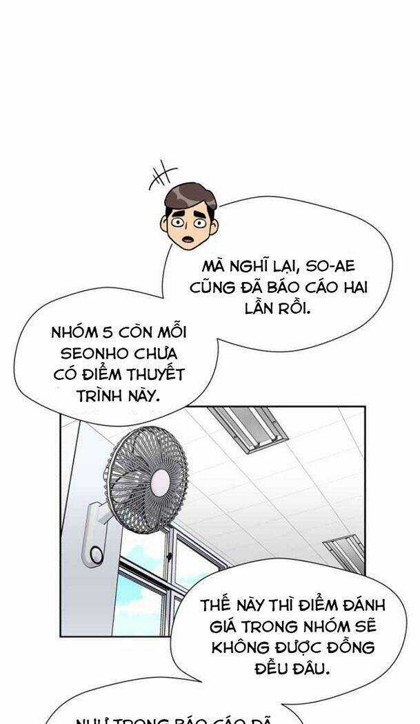 Gương Mặt Thiên Tài Chapter 20 trang 32