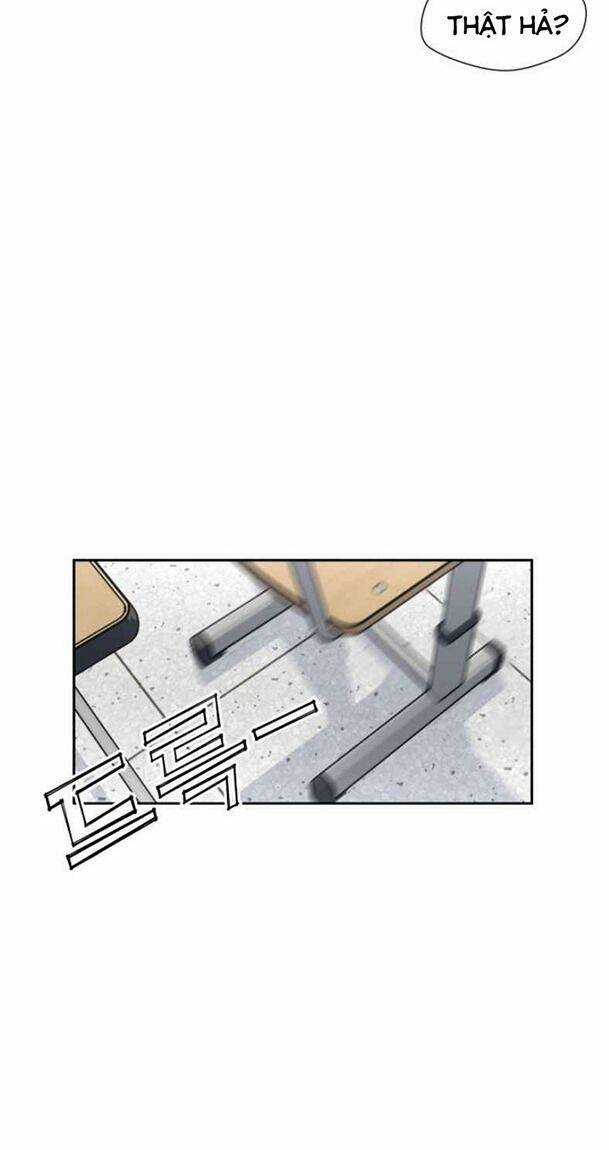 Gương Mặt Thiên Tài Chapter 20 trang 8