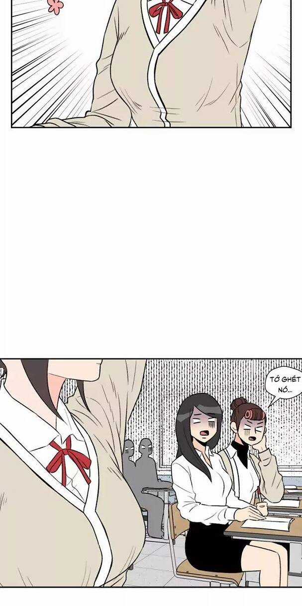 Gương Mặt Thiên Tài Chapter 6 trang 51