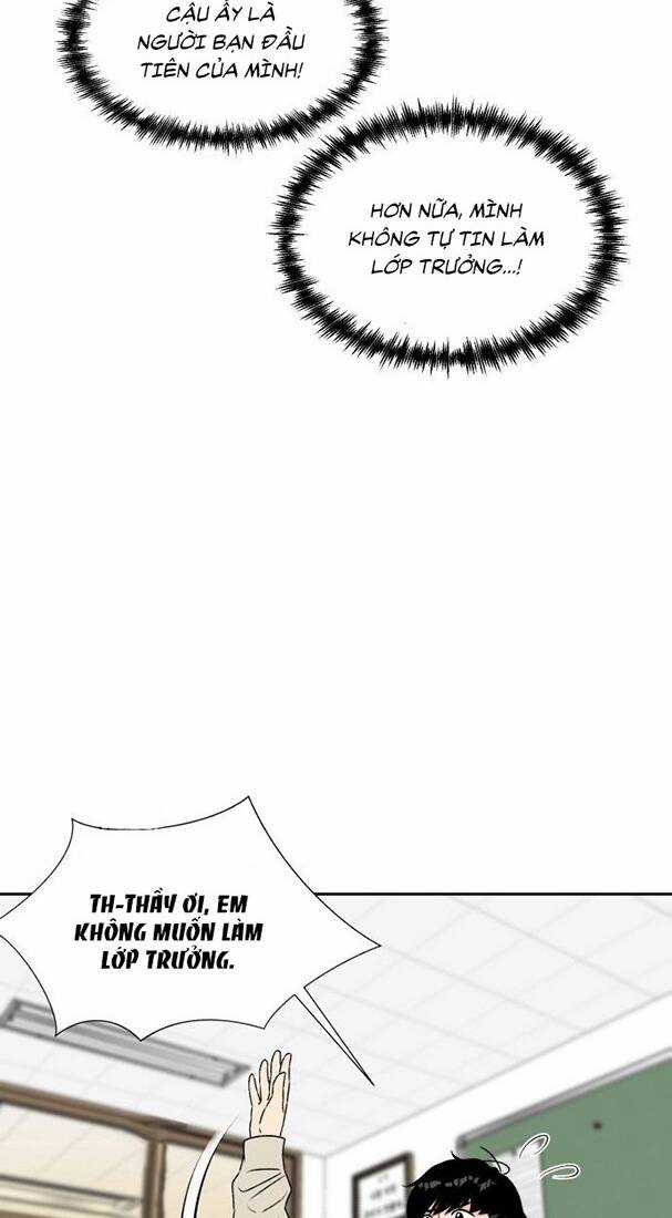 Gương Mặt Thiên Tài Chapter 7 trang 31