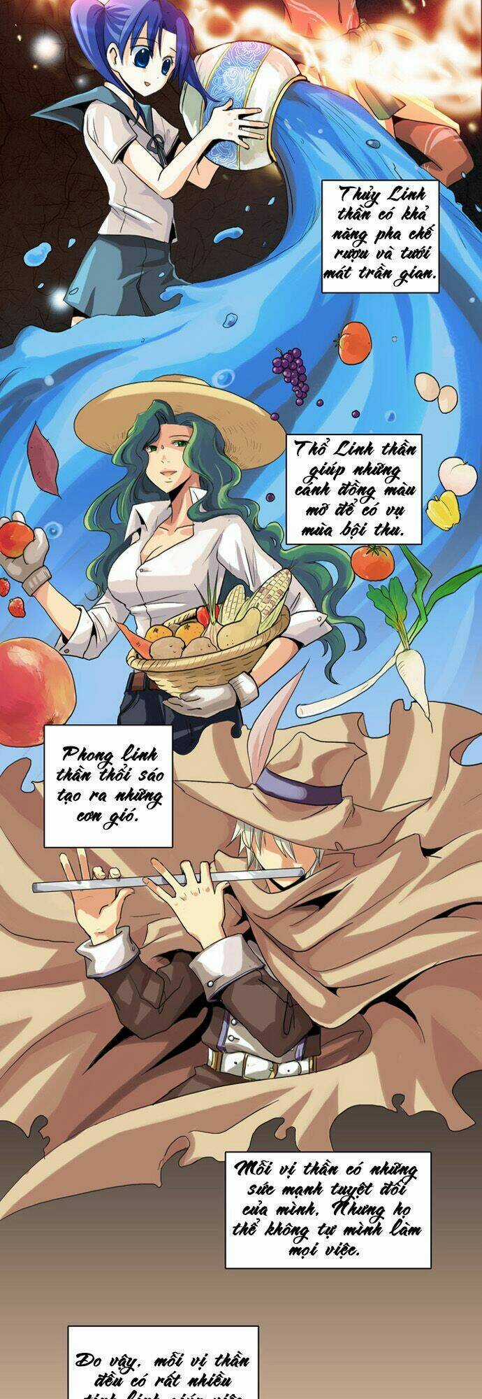 Gyon-Woo & Jik-Nyu Chapter 1 trang 2