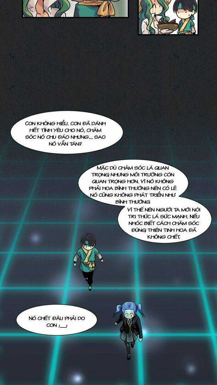 Gyon-Woo & Jik-Nyu Chapter 6 trang 9