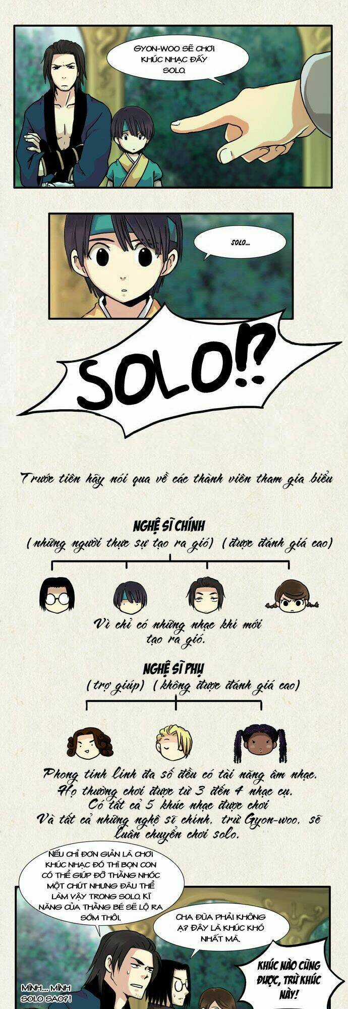 Gyon-Woo & Jik-Nyu Chapter 7 trang 4