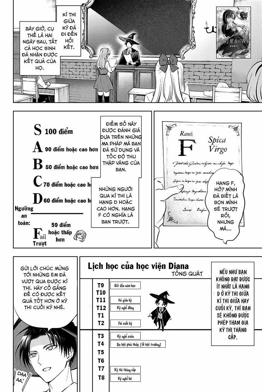 Hắc Miêu Và Lớp Học Phù Thủy Chương 17 trang 2