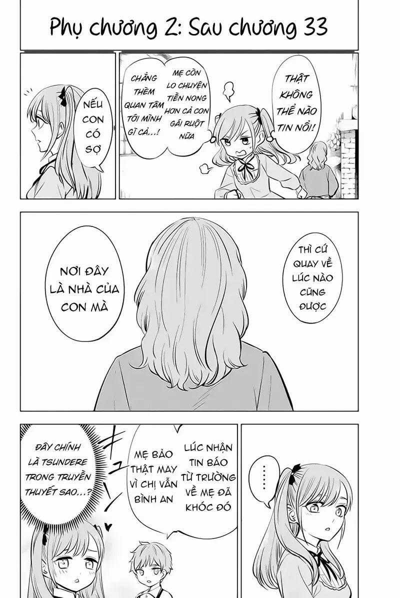 Hắc Miêu Và Lớp Học Phù Thủy Chương 35.5 trang 8