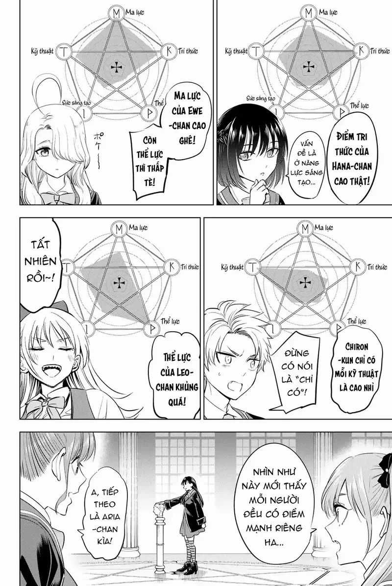 Hắc Miêu Và Lớp Học Phù Thủy Chương 44 trang 9