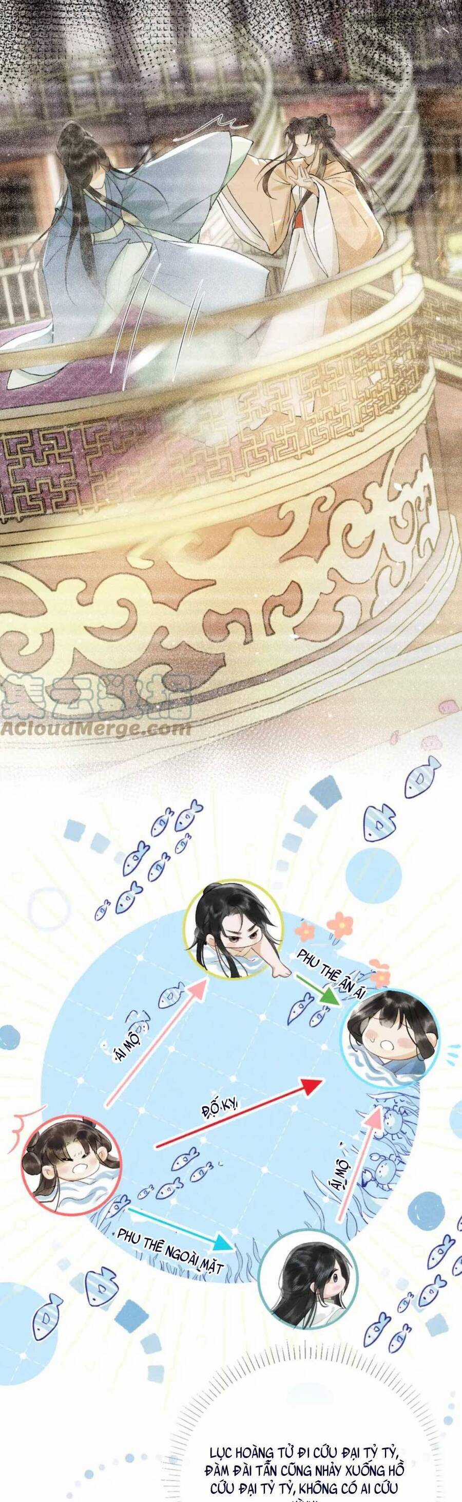 Hắc Nguyệt Quang Nắm Trong Tay Kịch Bản Be - Trường Nguyệt Tẫn Minh Chapter 5 trang 8