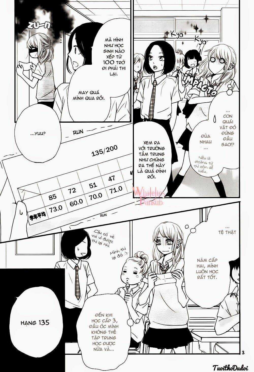 Hắc Quỷ Và Bạch Hoàng Tử Chapter 5 trang 5