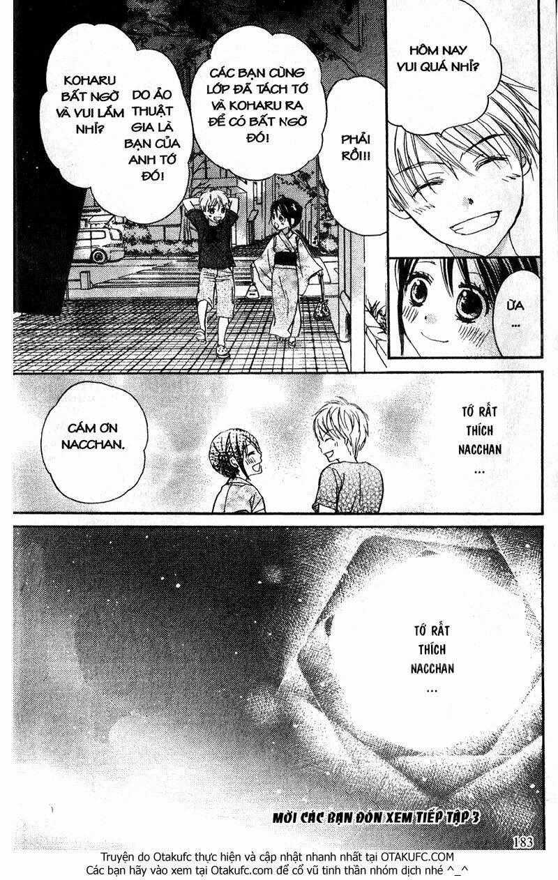 Hachimitsu Ni Hatsukoi Chapter 11.5 trang 15