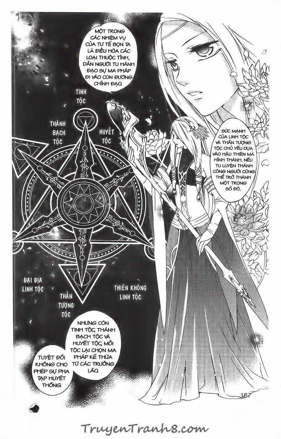 Hai Nửa Tâm Hồn Chapter 5 trang 21