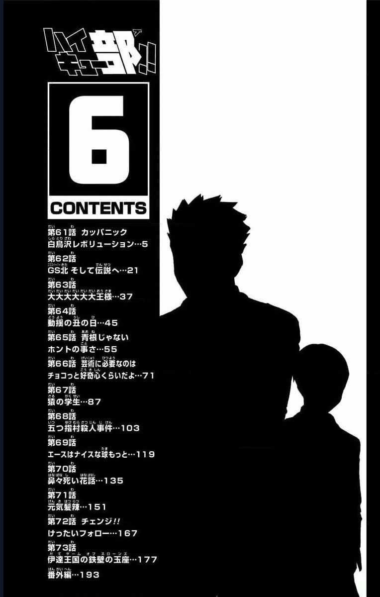 Haikyuu-Bu Chương 61 trang 3