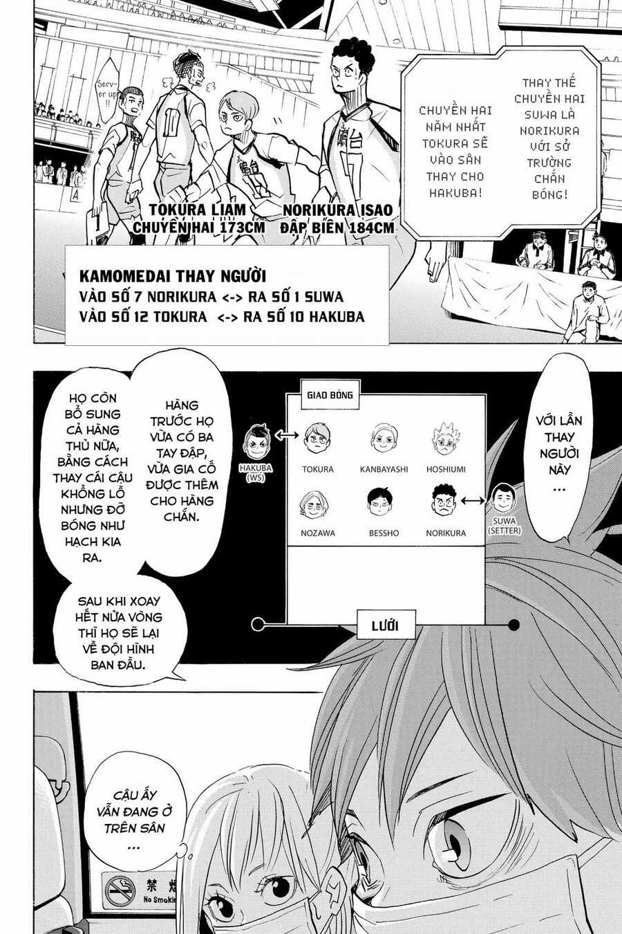 Haikyuu Chapter 366 trang 16