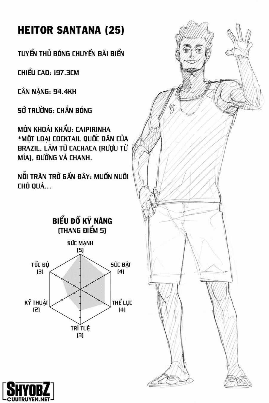 Haikyuu Chapter 375 trang 23